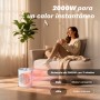 Comprar Calefactor / Termoventilador Grunkel CF-2000LINE/ 2000W/ Termostato Regulable - Ganga Electrónica