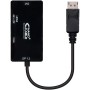 Comprar Cable Conversor Nanocable 10.16.3301-BK/ Displayport Macho - VGA Hembra/ DVI Hembra/ HDMI Hembra/ 15cm/ Negro - Ganga El