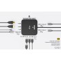 Comprar I-Tec Usb-C Dual Hdmi Ds 2xhdmi 1xglan 2xusb-A 3.2 2xusb 2.0 1xusb-C Gen2 1xusb-C Gen1 1xaudio Mic Jack 1x100w Usb-C - G