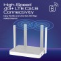 Comprar Wireless Router Keenetic Wireless Router 1800 Mbps Mesh Wi-Fi 6 Usb 3.0 4x10/100/1000m Number Of Antennas 4 4g Kn-2311-0