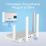 Comprar Wireless Router Keenetic Wireless Router 1800 Mbps Mesh Wi-Fi 6 Usb 3.0 4x10/100/1000m Number Of Antennas 4 4g Kn-2311-0