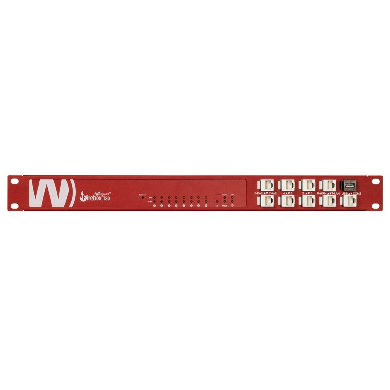 Comprar Rackmount.It Para Watchguard Firebox T80 - Ganga Electrónica