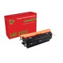 Comprar Toner Xerox Everyday Black Compatible With W2120x, High Capacity - Ganga Electrónica