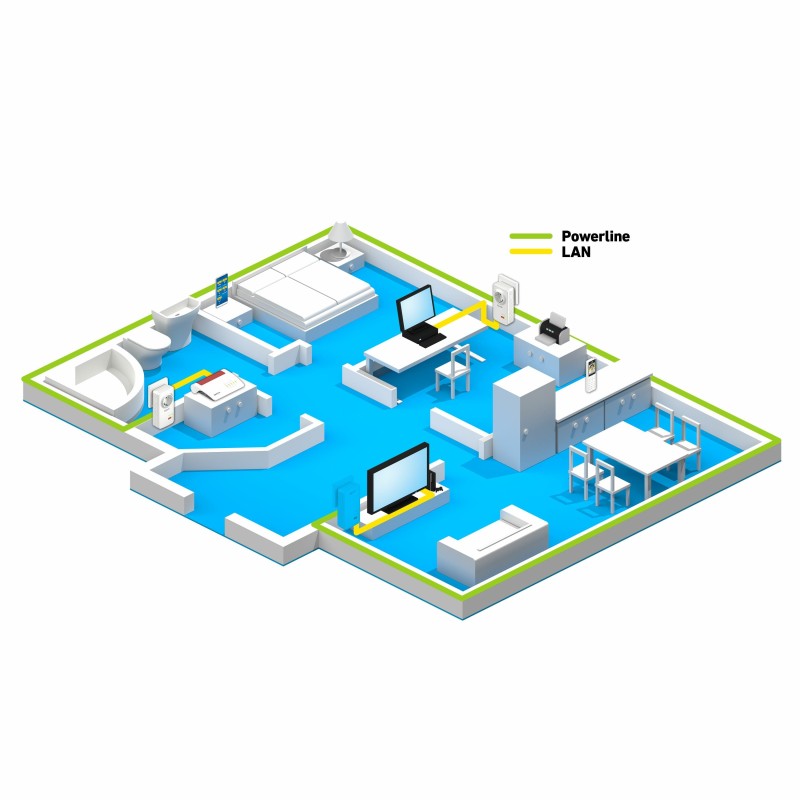 Comprar Avm Fritz!Powerline 1220e, 1200 Mbit/S, Tipo F, Gigabit Ethernet, 10,100,1000 Mbit/S, 3 W, 1 W - Ganga Electrónica