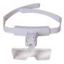 Comprar Gafas lupa Levenhuk Zeno Vizor G5 - Ganga Electrónica