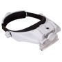 Comprar Lupa frontal recargable Levenhuk Zeno Vizor HR2 - Ganga Electrónica