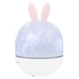 Comprar Astroplanetario Levenhuk LabZZ Star Sky P1 - Ganga Electrónica